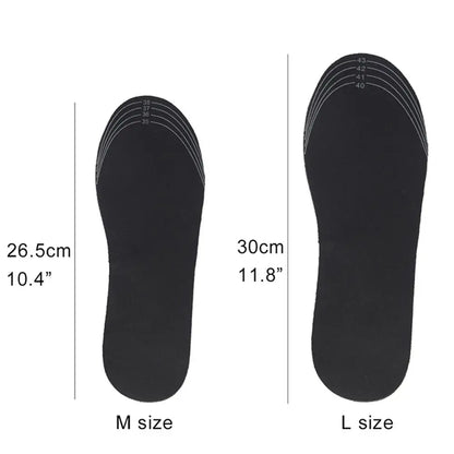 Puffin Heated Insoles